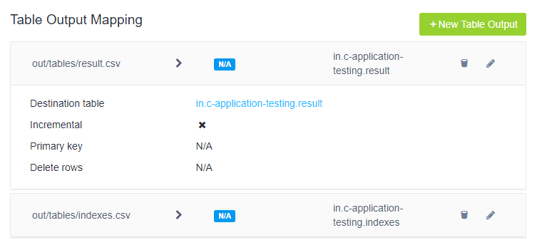 Table output result screenshot